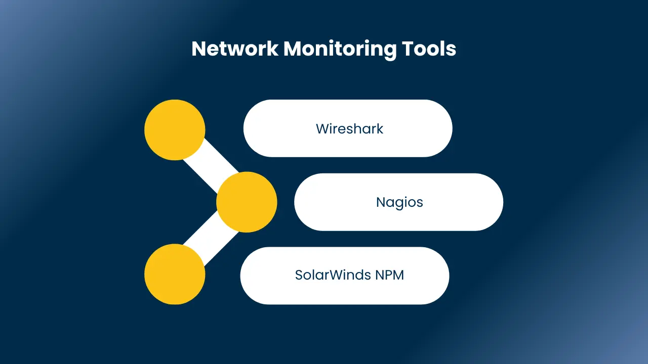 Network Administrator Tools