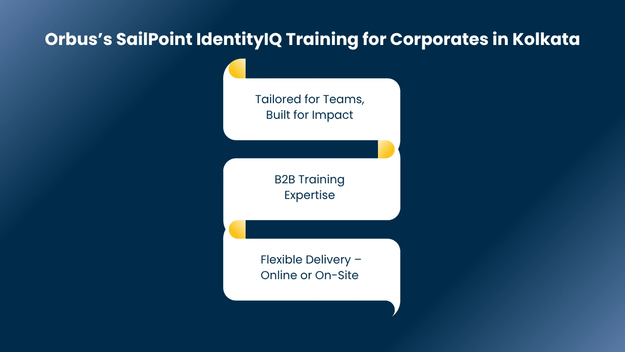 SailPoint IdentityIQ Training in Kolkata