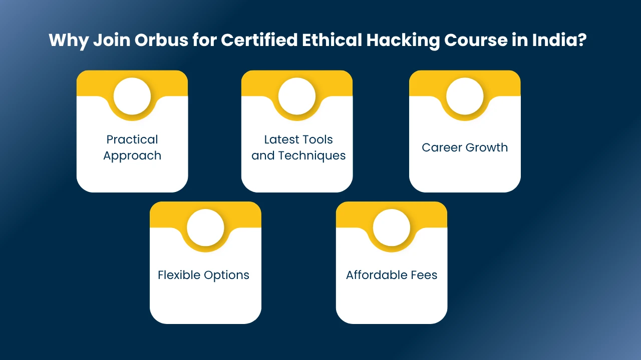 Ethical Hacking Course in India