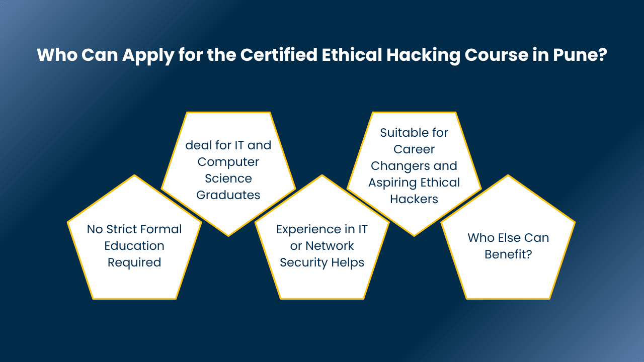 Ethical Hacking Course in Pune