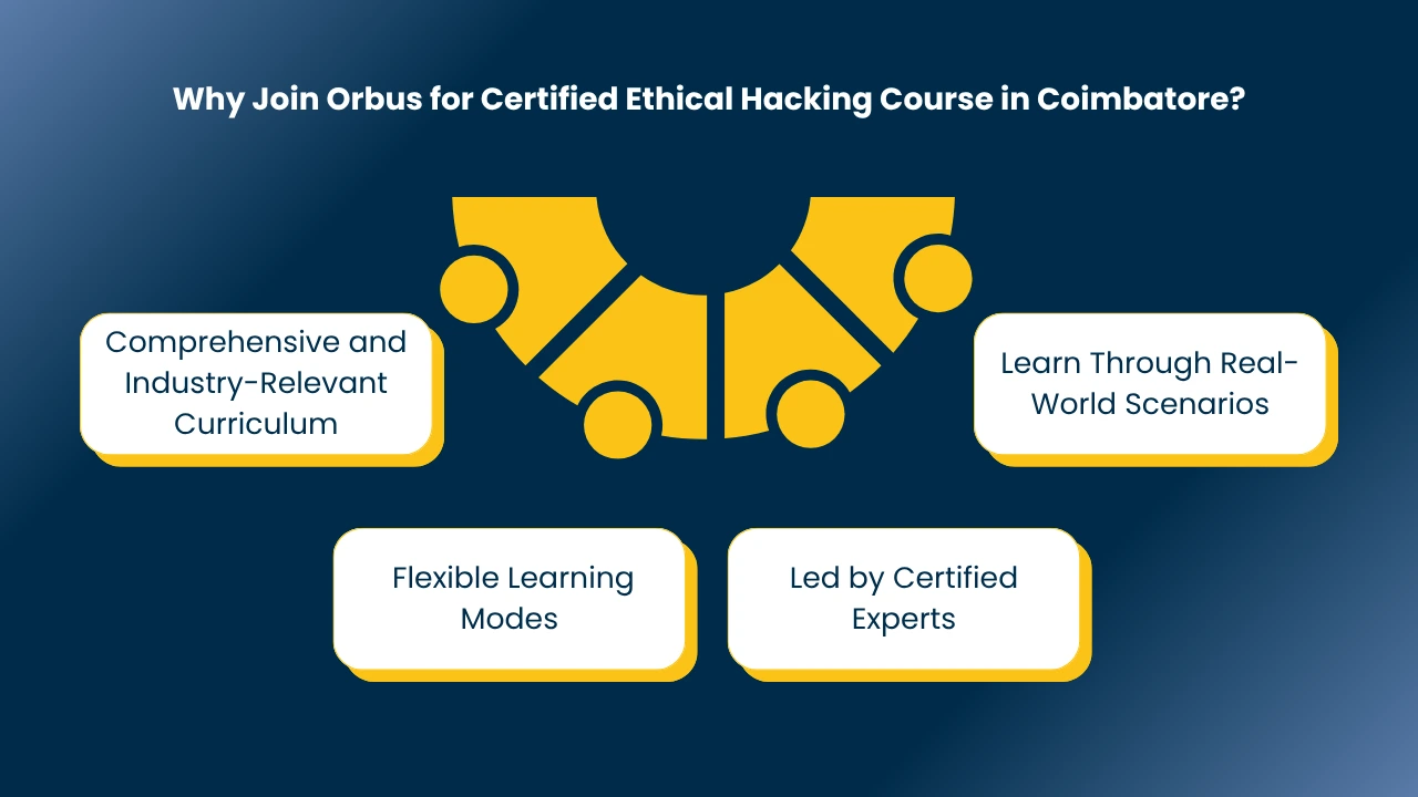 Ethical Hacking Course in Coimbatore