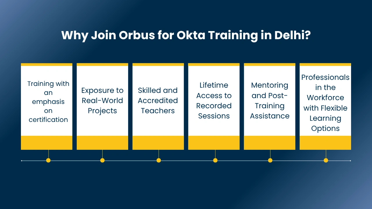 Okta Training in Delhi