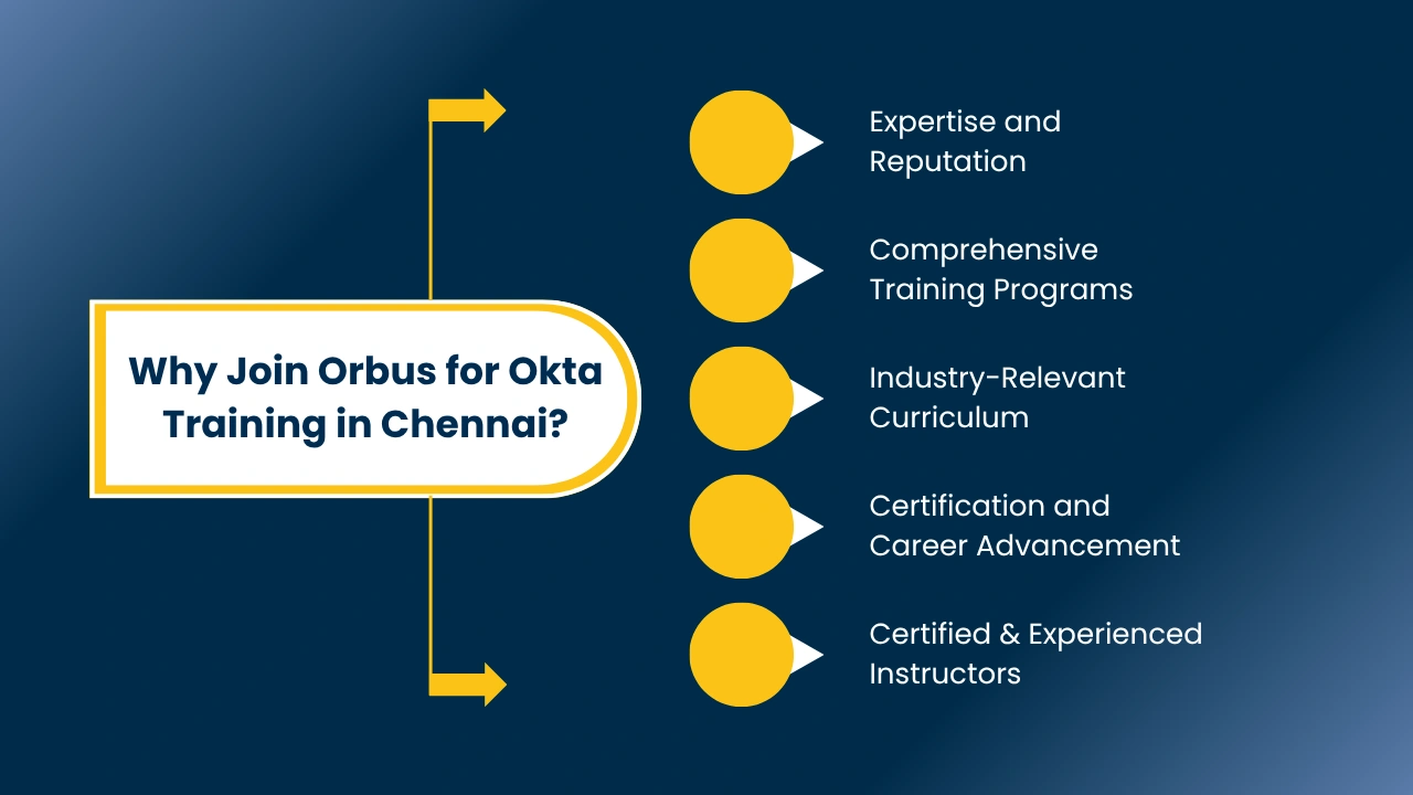 Okta Training in Chennai