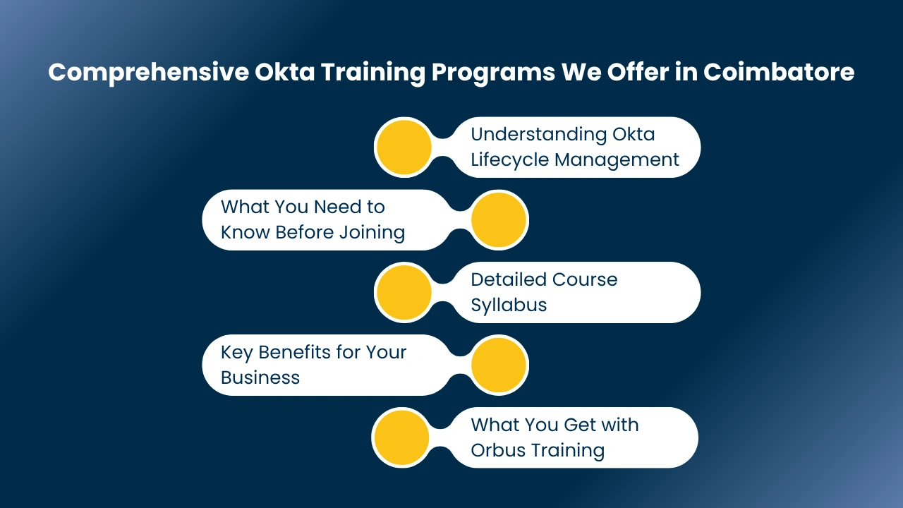 Okta Training in Coimbatore