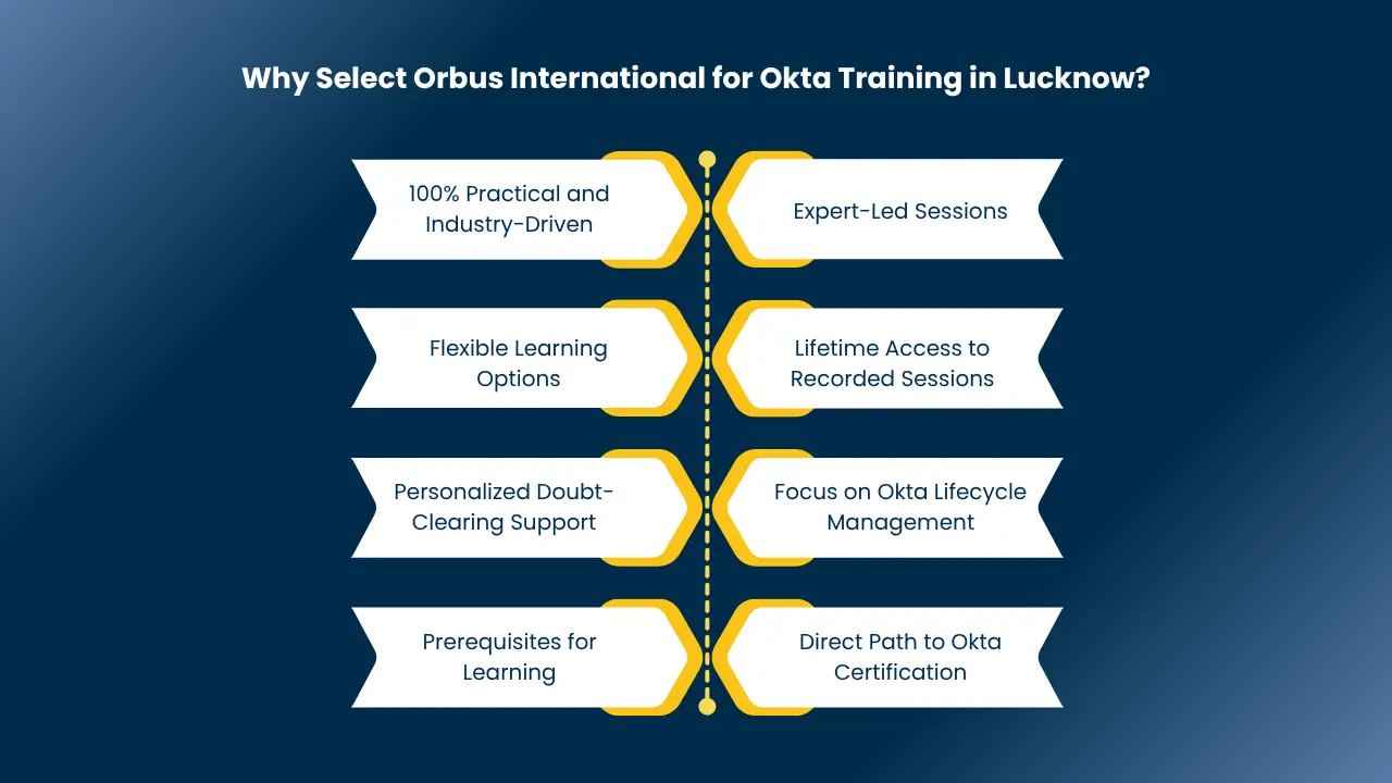 Okta training in lucknow​