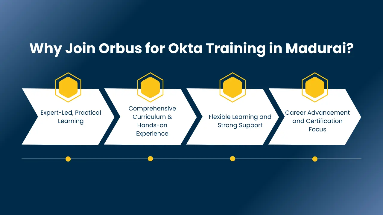 Okta training in madurai​
