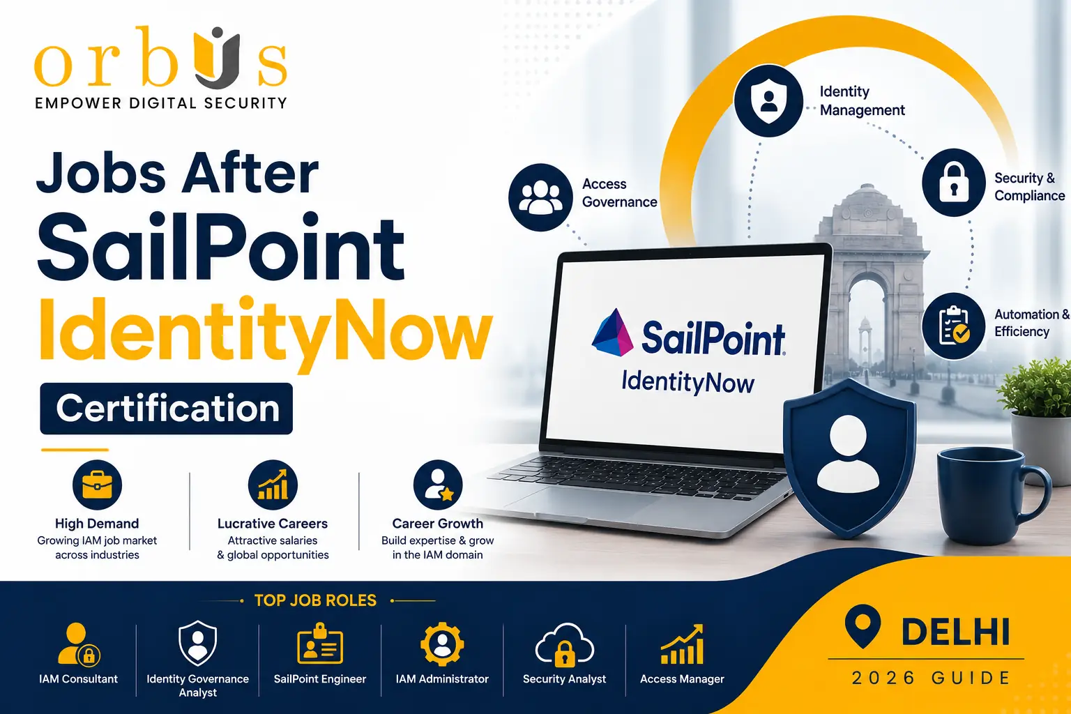 Jobs After SailPoint IdentityNow Certification.png